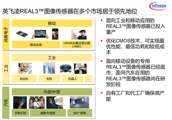 艾邁斯、賽靈思、英飛凌、兆易創新等半導體大佬齊聚第八屆EEVIA年度ICT論壇