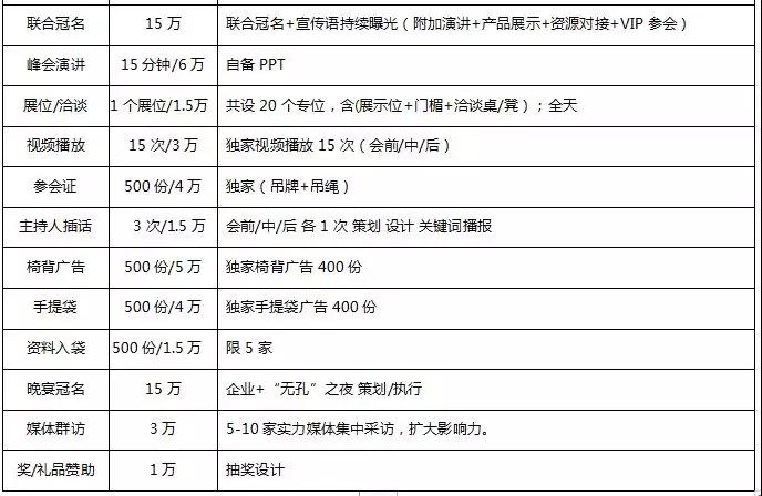 “無孔不入”2019 首屆智能手機無孔化趨勢峰會 暨 資源對接會