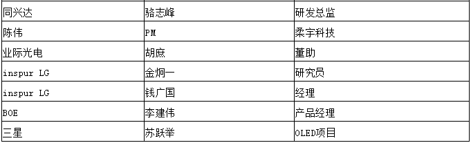 5月29日/2019可折疊智能終端創新峰會 ----“是非曲折 疊疊不休”