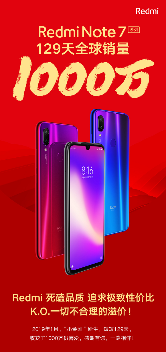 再次刷新紀錄！Redmi Note 7系列手機僅129天銷量破1000萬臺