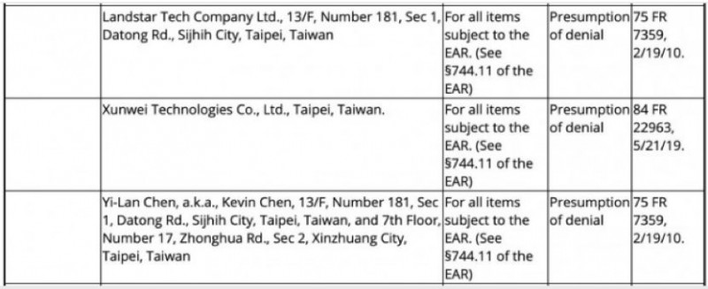 臺灣8家企業遭美國制裁 包括華為代理商訊崴科技