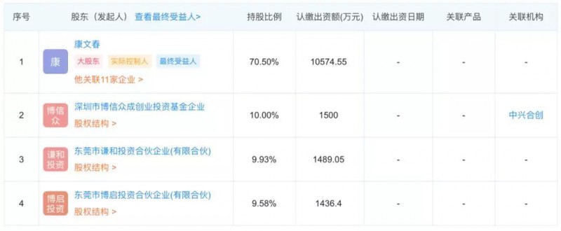 貿易戰影響：華為/OPPO供應商東莞譽銘新精密分批放假3個月