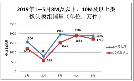 丘鈦科技