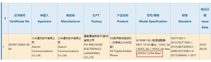 小米5G新機(jī)通過(guò)3C認(rèn)證，迄今為止充電功率最高的小米手機(jī)