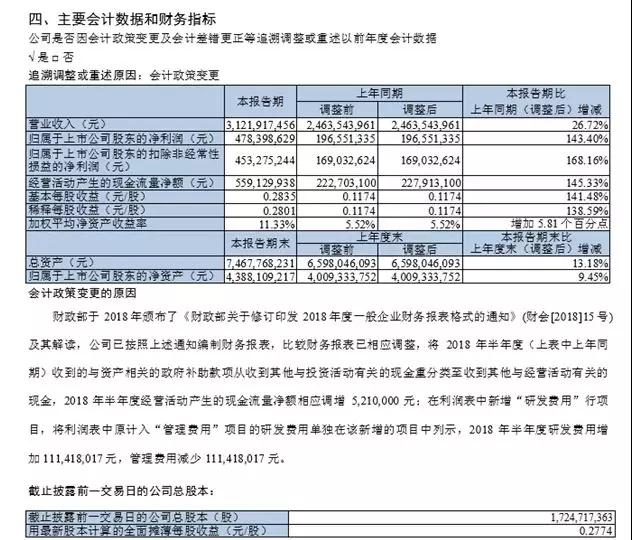 滬電股份