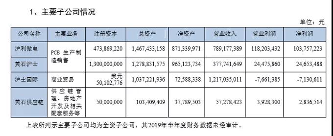 滬電股份