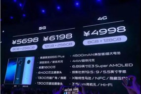 vivo NEX 3攝像頭主要供應商名單揭曉