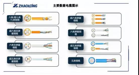 海康威視供應商兆龍互連沖刺IPO