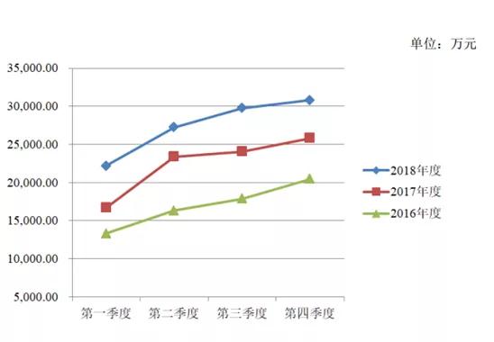 海康威視供應商兆龍互連沖刺IPO