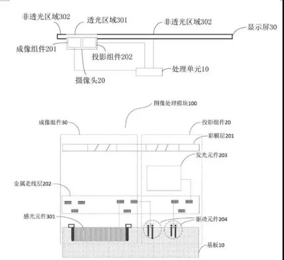 屏下攝像頭技術頻遭曝光：或明年下半年量產