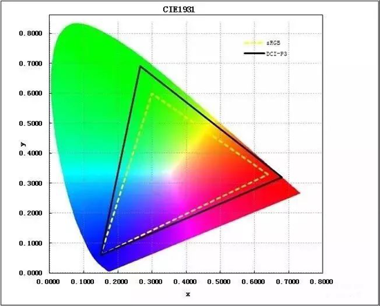 長沙惠科第8.6代超高清新型顯示器件（LCD+OLED）生產線項目正式打樁