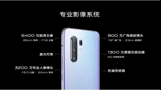 vivo X30系列雙模5G手機(jī)發(fā)布 攝像頭供應(yīng)商曝光