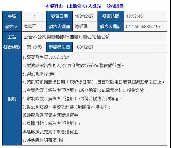 先進光完成12億元聯貸：意在興建廠房及充實中期營運資金