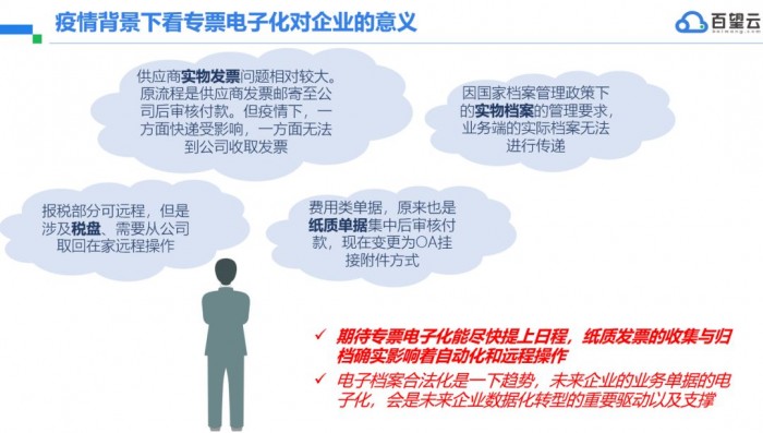 專票電子化政策解讀及全場景解決方案