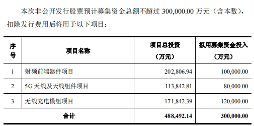 信維通信凈利潤連續6年保持增長 做對了什么？