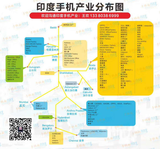 三星LG蘋果領漲印度市場，手機產業鏈全面調價