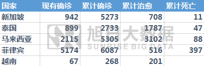 走進東南亞 被中國手機品牌占領的市場