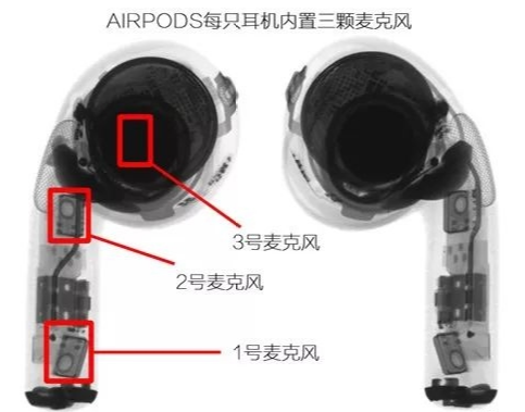 TWS硅麥：3顆降噪理想，2顆仍在路上