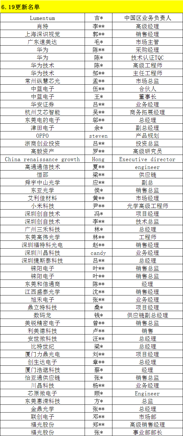 7月16日AI視覺引爆5G高峰論壇演講嘉賓更新中