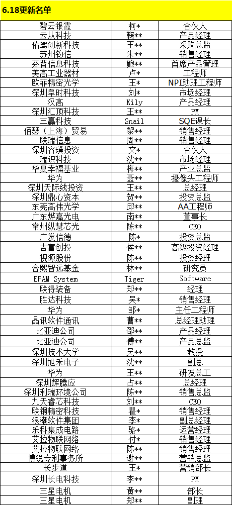 7月16日AI視覺引爆5G高峰論壇演講嘉賓更新中