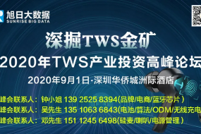 【高峰論壇】2020年TWS產業投資高峰論壇將于9月1日舉辦