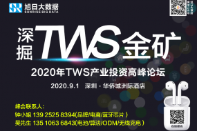 【高峰論壇】2020年TWS產業投資高峰論壇將于9月1日舉辦