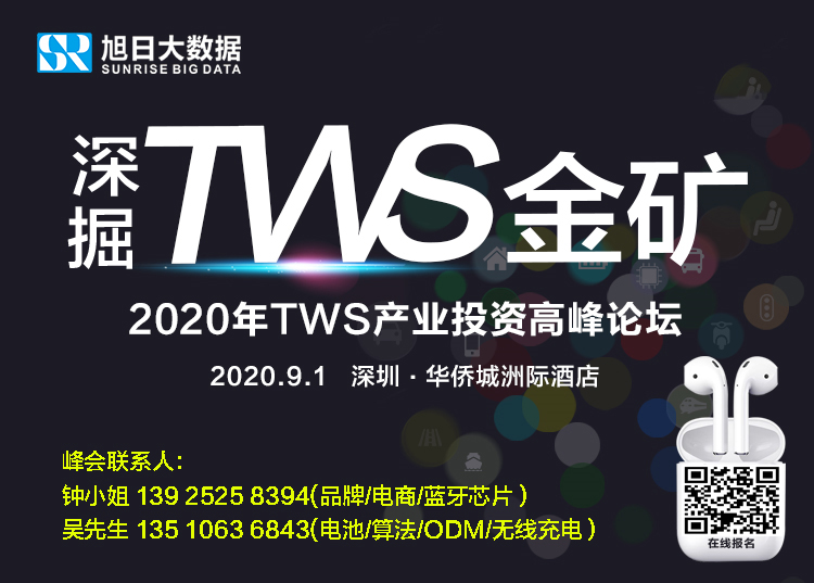 【高峰論壇】2020年TWS產業投資高峰論壇將于9月1日舉辦