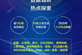 攝像頭行業協會攜會員單位擬制定統一攝像頭團體標準