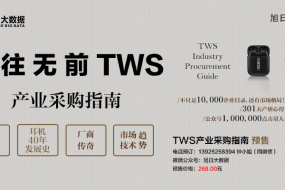 傳奇煉成，《一往無前TWS》劇透