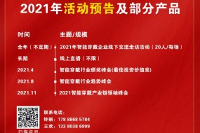 2021年全年智能穿戴活動預告