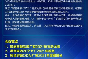 倒計時9天！TWS產品微型電池技術趨勢及專利研討會