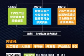 跨界同框 || 全球AIOT市場趨勢峰會·中國站將于4月盛大開啟