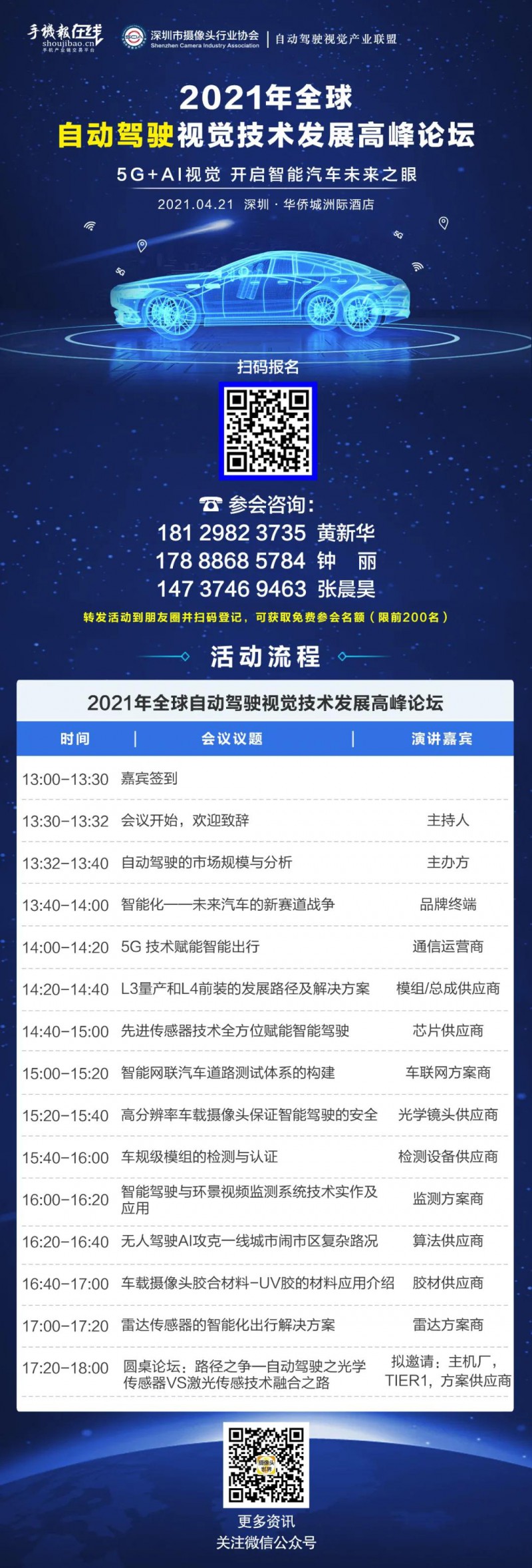 【論壇】“4個輪子的智能手機”如何顛覆傳統產業？|2021年自動駕駛技術發展峰會