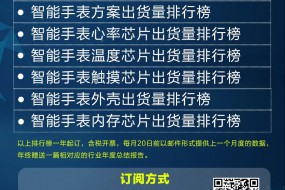 變局必然軌跡，5G換機潮定局